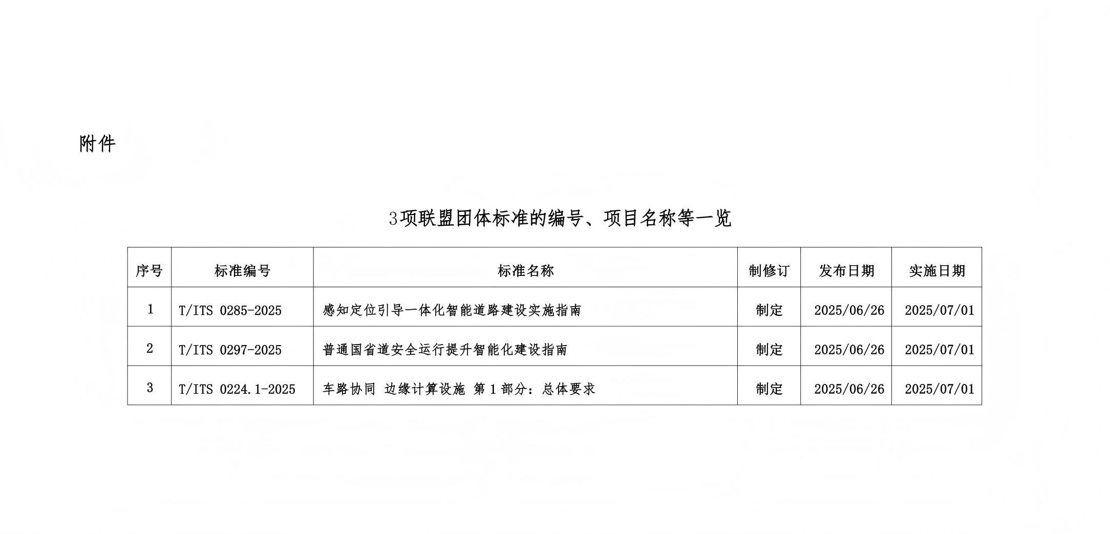 中关村中交国通智能交通产业联盟团体标准2025年第2号-发布公告_02(1).jpg